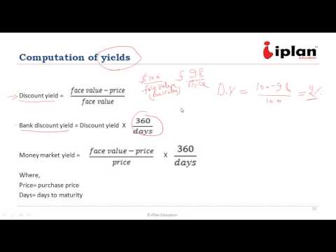 how to finance the working capital