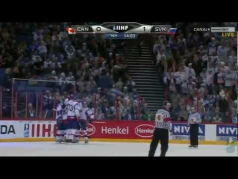 MM 2012 Kanada 3-4 Slovakia | IIHF 2012 Canada 3-4 Slovakia Quarterfinals