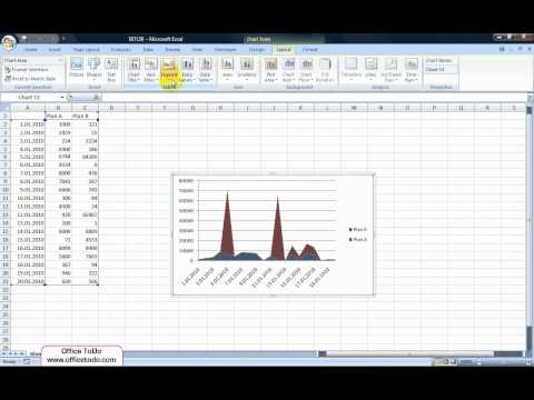 how to decide which chart to use in excel