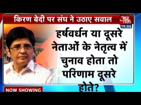India 360: RSS Targets BJP, AAP