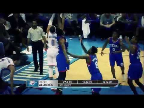 Video: NBA.com Daily Fantasy Minute - March 4, 2015