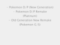 Pokemon DG/DS Update September 19, 2008 Pokemon DG/DS Update September 19, 2008