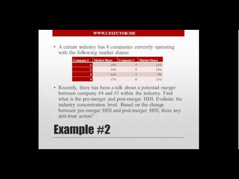 how to measure hhi index