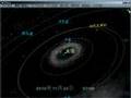 Mitaka: operation around Solor System