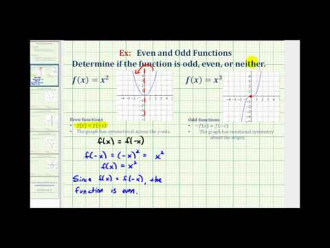 how to define odd and even functions