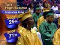 A Cincinnati high school transformed its abysmal test scores and graduation rate with a little financial help and a lot of hard work. Cynthia Bowers reports.