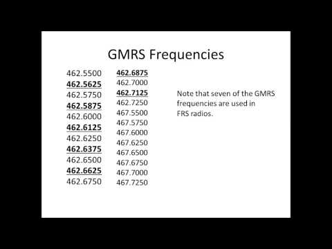 how to obtain gmrs license