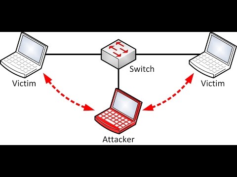 how to perform arp spoofing