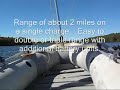 electric-motor-battery-for-canoe-or-inflatable-.html