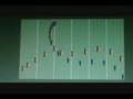 videos de Micromarching - Fortune Seller