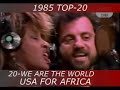 1985 TOP-20 part-1