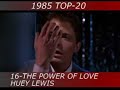 1984-top20-part1.html