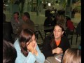 Turma MKT FAEC 2003-2006 Turma MKT FAEC 2003-2006