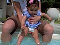 Eliya Fay Dev in pool Eliya Fay Dev in pool