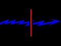 redneck-video-ufo-sightings.html