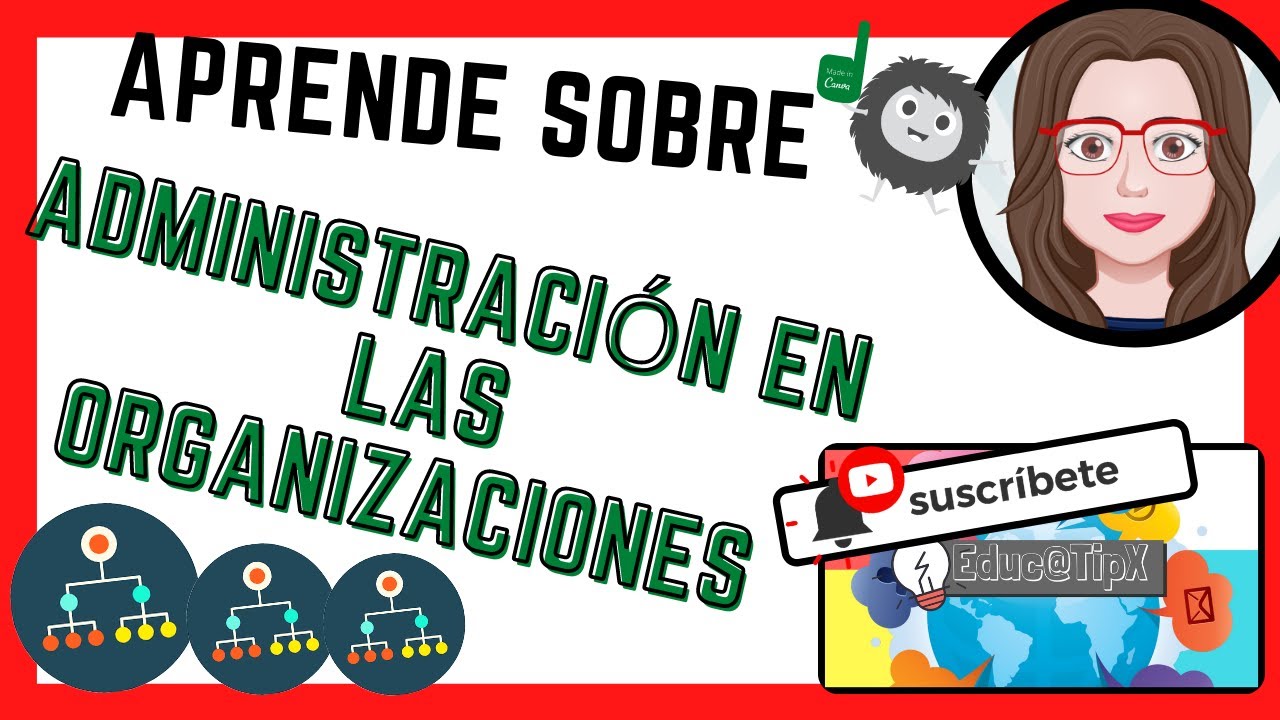 Planeamiento, organización, dirección y control |Planeamiento estratégico| SIC|4
