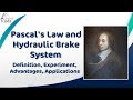 Pascal's Law and Hydraulic Brake System