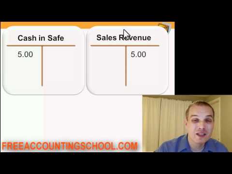 revenue - http://Freeaccountingschool.com. In this tutorial, accountant Daniel Dickson answers the following questions: How do you record the sale of a product using d...