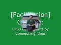 This video highlights the communication skills I learned in EDUC 316.