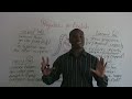 Prejudice Vocabulary - racist, sexist, biased, ignorant...