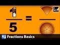 Fractions Basics Proper Improper Mixed Math Learning Upgrade