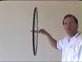 Gyroscope
