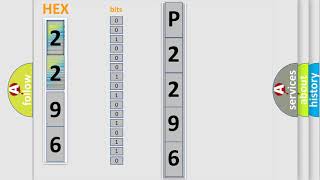 Meaning of OBD p2296