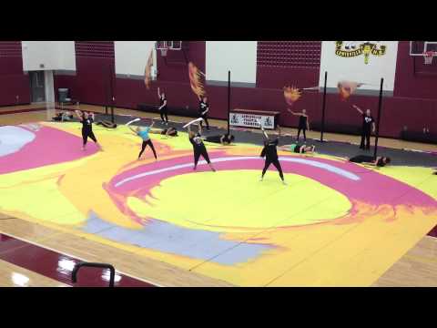 how to practice performing