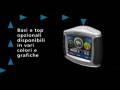 videos de Garmin Zumo: how does it work? Come funziona?