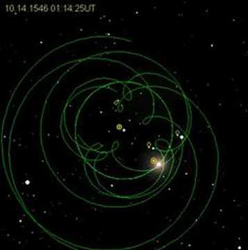 Ptolemaic vs. Copernican Model