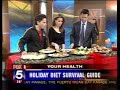 Holiday Party Survival Guide