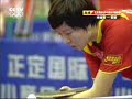 this collection shows the best points of the 2008 china women's team warm up. the big surprise of the match was that guo yue defeated the male chopper wang xi. i hope that you will enjoy this video!