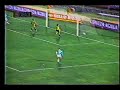 Goles Victor Hugo Aristizabal