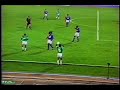 Goles Victor Hugo Aristizabal