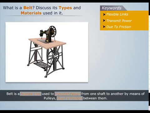 Concept Of Belt Friction