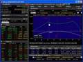 videos de Trading By The Numbers (2 of 5): Trading Options Lab