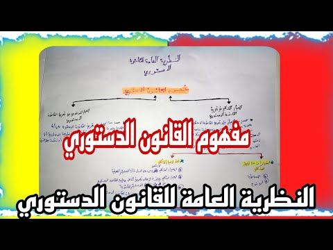 مادة النظرية العامة للقانون الدستوري (تعريف القانون الدستوري)الجزء1