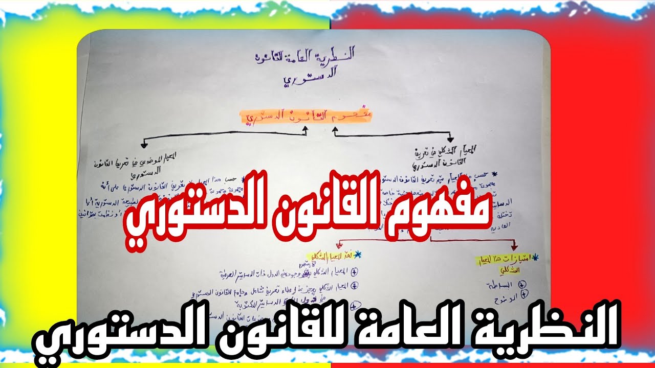 مادة النظرية العامة للقانون الدستوري (تعريف القانون الدستوري)الجزء1