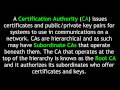 Certificate Services 1: Introduction, Building a PKI