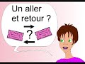 A quelle heure part le train? (BABELZONE) Manele-Gratis.net