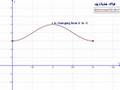 videos de Graph Animation