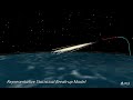 Deutsches Zentrum für Luft- und Raumfahrt (DLR), Germany's space agency, now predicts that its ROentgen SATellite (ROSAT) X-Ray observatory will deorbit sometime between Friday, October 21 and Monday, October 24. Much of the X-ray satellite will burn up in the atmosphere, although 30 pieces are expected to survive reentry. The largest single fragment could weigh up to 1.7 tons. Aerospace engineers from Analytical Graphics, Inc. (AGI) used the company's analysis and visualization software to create this video depicting: • ROSAT in its current orbit • The satellite's ground track • Its burn-up in reentry • Statistical debris break-up model • Estimated size of debris region Although it is too early to predict the time and location of the re-entry, DLR says that predictions of the time period will become more refined as the date of reentry draws nearer. As DLR's ROSAT satellite nears reentry, go to DLR's website (www.dlr.de to get the most current updates. Aerospace engineers from Analytical Graphics, Inc. (AGI) used the company's analysis and visualization software to create this video depicting: ROSAT in its current orbit and burn-up in reentry. IN ALL USES, COURTESY 