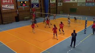 Resumen2020-01-16