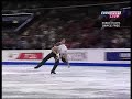 Figure skating montage ice dancing after Worlds 2008