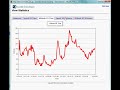 localizador-gpsgsmgprs-activacin-y-funcionamiento.html