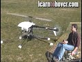 how to fly a helicopter