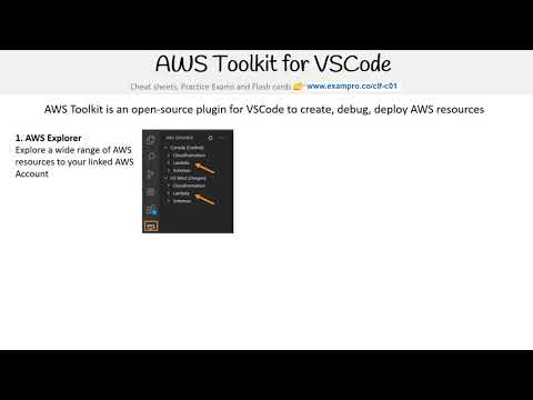 CLF-C01 — AWS Toolkit for VSCode