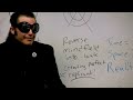 AGAMEMNON GIVES A LECTURE ABOUT SPACE PHYSICS AND TELEPORTATION