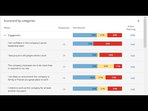 video-linktoworks-HR Analytics with Qualtrics and SAP SuccessFactors - a...