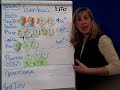 Inventories-2 Periodic LIFO Inventories-2 Periodic LIFO